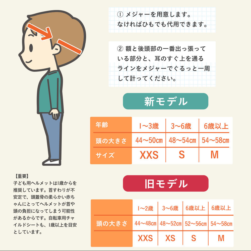 【SG規格】【無料返品交換】söpöta 親子で被れる 自転車 ヘルメット 新XXS / 1~3歳 新S / 3~6歳 新M / 6歳以上 新モデル/旧モデル SOP-CH