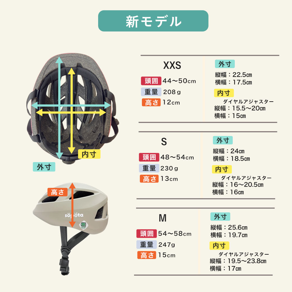 【SG規格】【無料返品交換】söpöta 親子で被れる 自転車 ヘルメット 新XXS / 1~3歳 新S / 3~6歳 新M / 6歳以上 新モデル/旧モデル SOP-CH