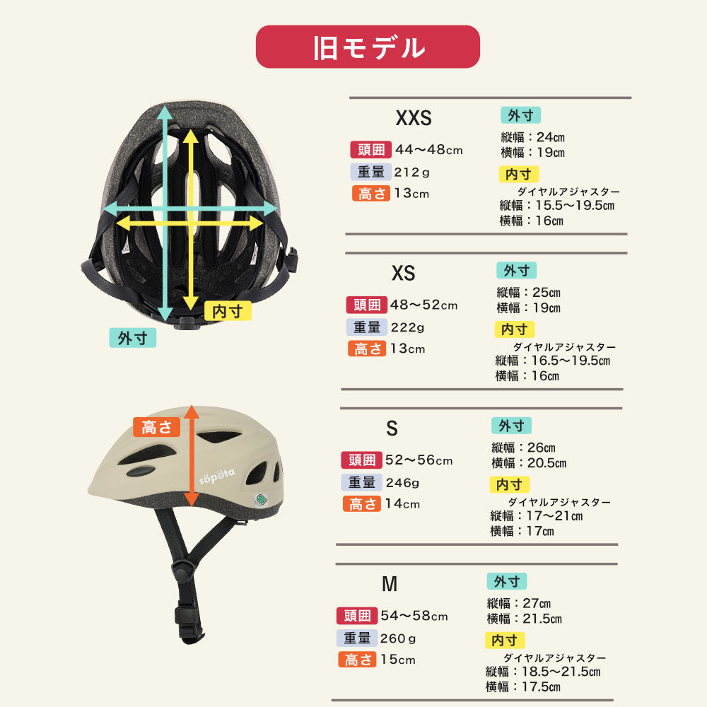 【SG規格】【無料返品交換】söpöta 親子で被れる 自転車 ヘルメット 新XXS / 1~3歳 新S / 3~6歳 新M / 6歳以上 新モデル/旧モデル SOP-CH