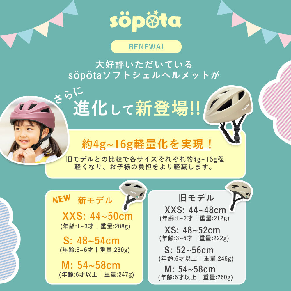 【SG規格】【無料返品交換】söpöta 親子で被れる 自転車 ヘルメット 新XXS / 1~3歳 新S / 3~6歳 新M / 6歳以上 新モデル/旧モデル SOP-CH