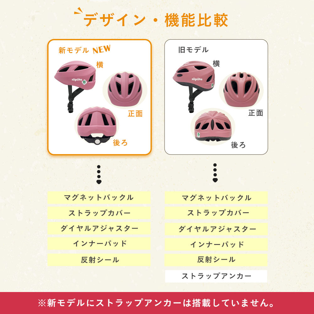 【SG規格】【無料返品交換】söpöta 親子で被れる 自転車 ヘルメット 新XXS / 1~3歳 新S / 3~6歳 新M / 6歳以上 新モデル/旧モデル SOP-CH