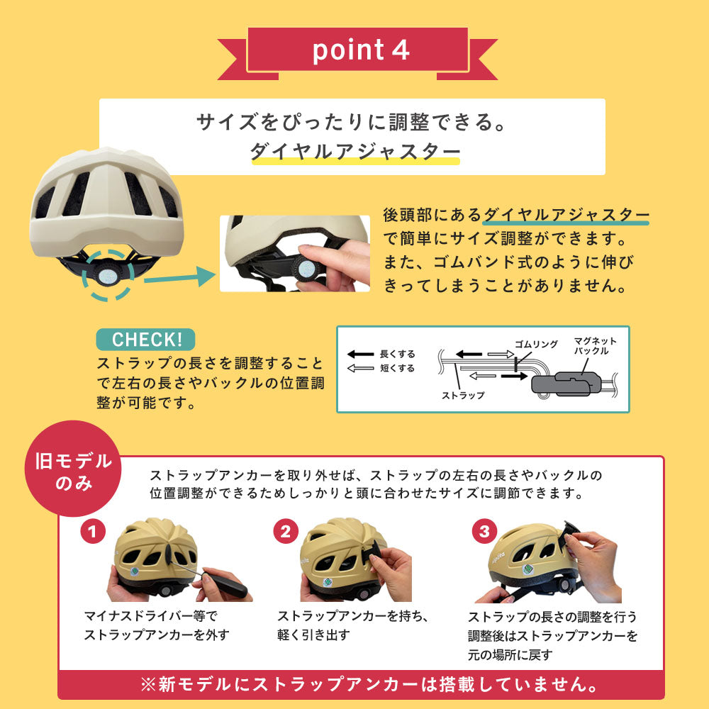 【SG規格】【無料返品交換】söpöta 親子で被れる 自転車 ヘルメット 新XXS / 1~3歳 新S / 3~6歳 新M / 6歳以上 新モデル/旧モデル SOP-CH