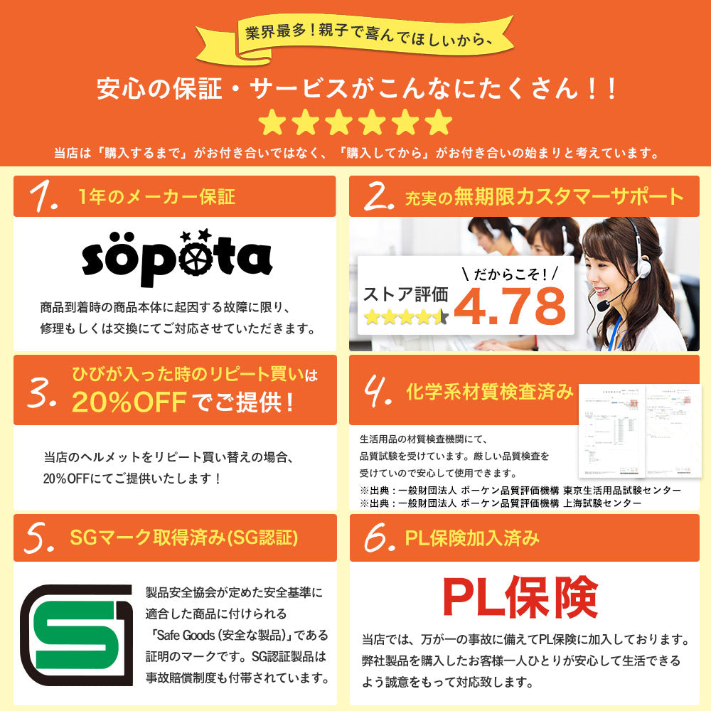 【SG規格】【無料返品交換】söpöta 親子で被れる 自転車 ヘルメット 新XXS / 1~3歳 新S / 3~6歳 新M / 6歳以上 新モデル/旧モデル SOP-CH