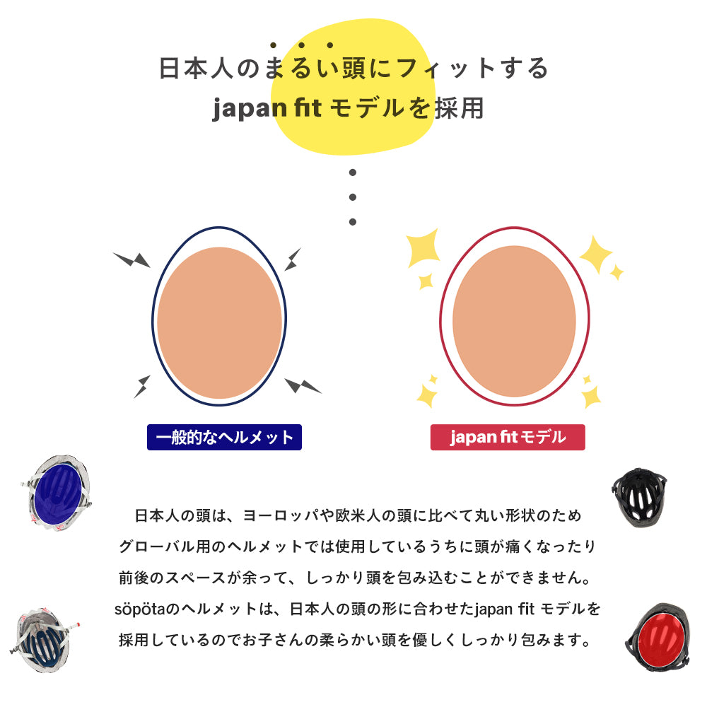 【SG規格】【無料返品交換】söpöta 親子で被れる 自転車 ヘルメット 新XXS / 1~3歳 新S / 3~6歳 新M / 6歳以上 新モデル/旧モデル SOP-CH