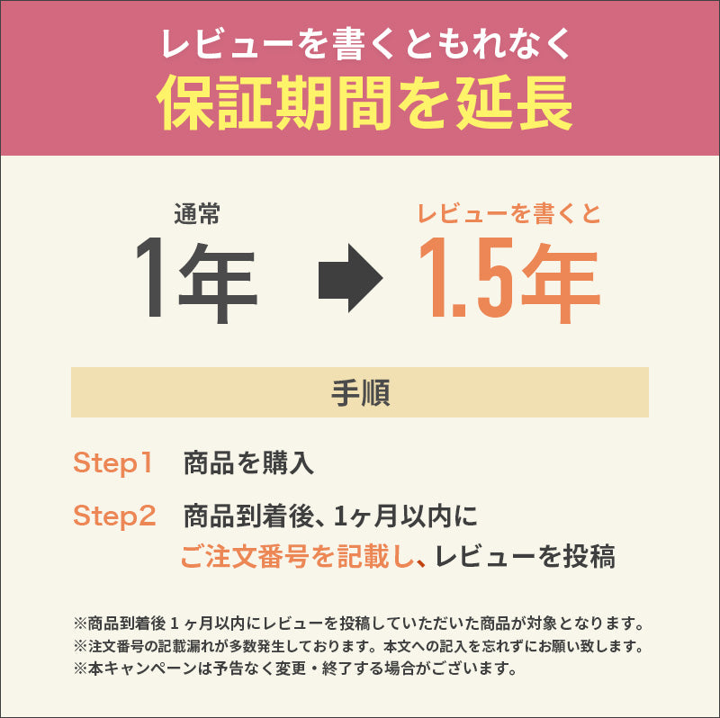 【SG規格】【無料返品交換】söpöta 親子で被れる 自転車 ヘルメット 新XXS / 1~3歳 新S / 3~6歳 新M / 6歳以上 新モデル/旧モデル SOP-CH
