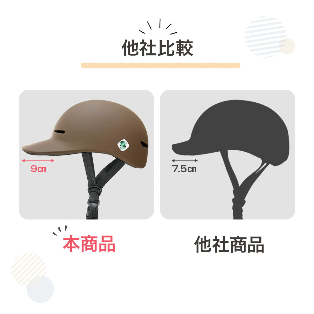 【SG認証】【無料返品交換】SGマーク sopota 自転車 ヘルメット 大人用 キャップ型 帽子型 / M 53-57cm / L 55-60cm / 自転車用 通勤 通学 女性 レディース メンズ ソポタ SOP-AH