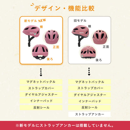 【SG規格】【無料返品交換】söpöta 親子で被れる 自転車 ヘルメット 新XXS / 1～3歳 新S / 3～6歳 新M / 6歳以上 新モデル／旧モデル SOP-CH