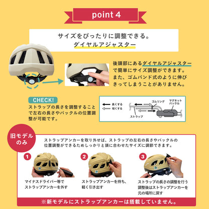 【SG規格】【無料返品交換】söpöta 親子で被れる 自転車 ヘルメット 新XXS / 1～3歳 新S / 3～6歳 新M / 6歳以上 新モデル／旧モデル SOP-CH
