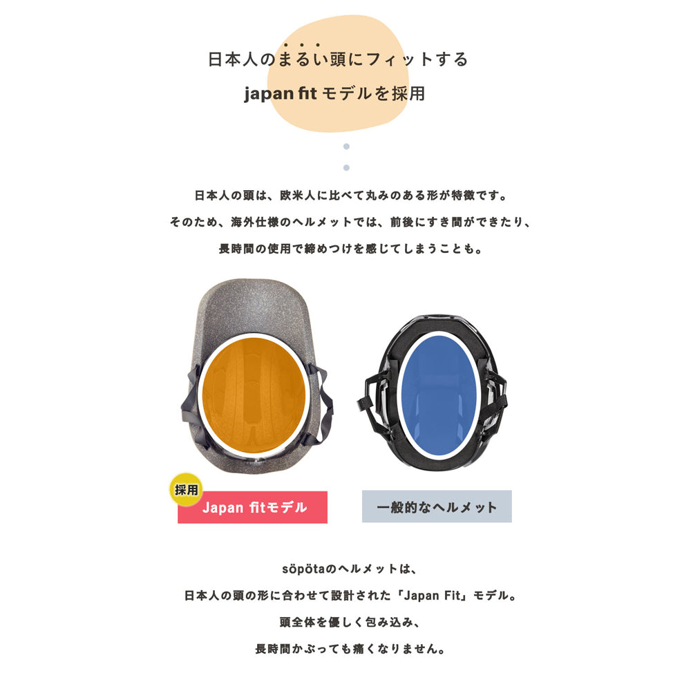 【SG認証】【無料返品交換】SGマーク sopota 自転車 ヘルメット 大人用 キャップ型 帽子型 / M 53-57cm / L 55-60cm / 自転車用 通勤 通学 女性 レディース メンズ ソポタ SOP-AH