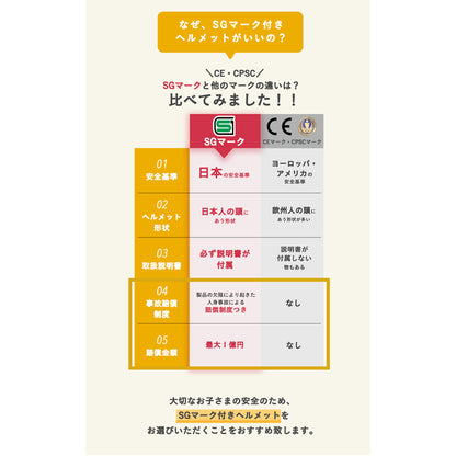 【SG規格】【無料返品交換】söpöta 自転車 ヘルメット ハードシェル 子供 Sサイズ 49-54cm / 3～8歳 Mサイズ 52-57cm / SOP-HCH