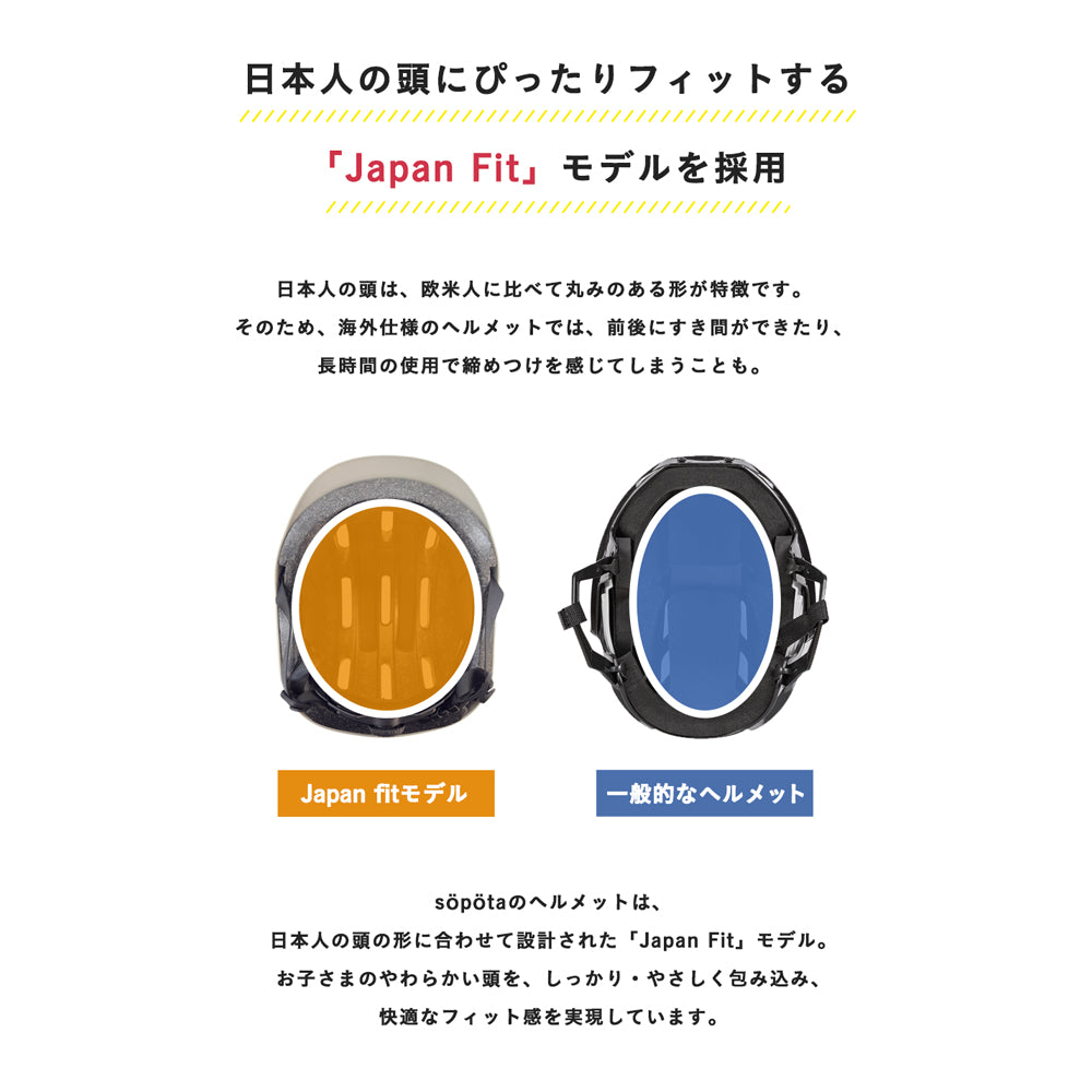 【SG規格】【無料返品交換】söpöta 自転車 ヘルメット ハードシェル 子供 Sサイズ 49-54cm / 3～8歳 Mサイズ 52-57cm / SOP-HCH