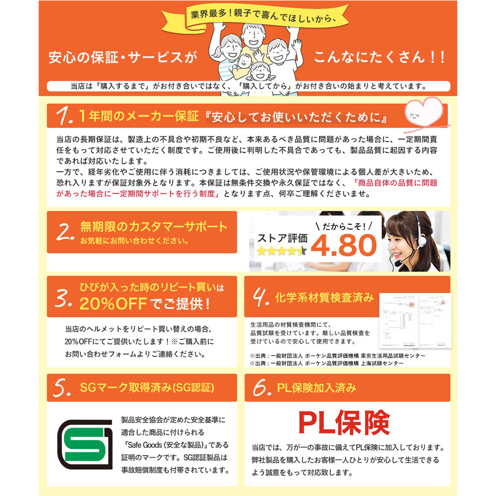 【SG規格】【無料返品交換】söpöta 親子で被れる 自転車 ヘルメット 新XXS / 1～3歳 新S / 3～6歳 新M / 6歳以上 新モデル／旧モデル SOP-CH