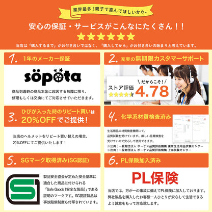【SG規格】【無料返品交換】söpöta 親子で被れる 自転車 ヘルメット 新XXS / 1～3歳 新S / 3～6歳 新M / 6歳以上 新モデル／旧モデル SOP-CH