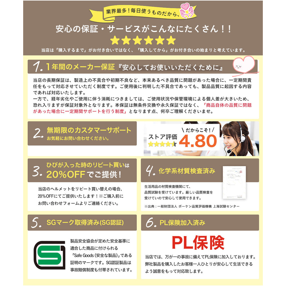 【SG認証】【無料返品交換】SGマーク sopota 自転車 ヘルメット 大人用 キャップ型 帽子型 / M 53-57cm / L 55-60cm / 自転車用 通勤 通学 女性 レディース メンズ ソポタ SOP-AH